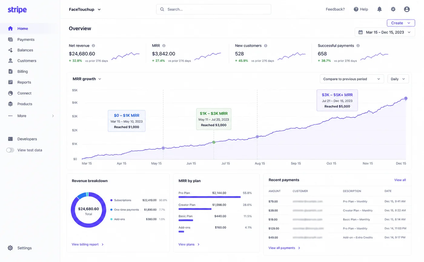 FaceTouchup Stripe dashboard